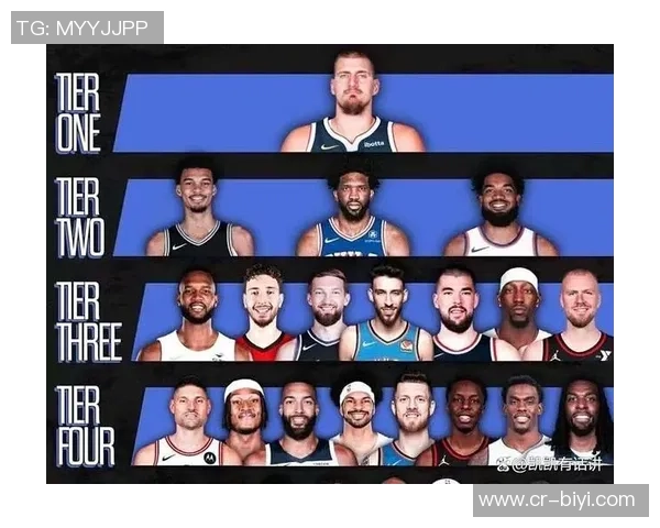 米勒评选历史最佳中锋贾巴尔奥尼尔领衔若约基奇夺三冠将改写历史