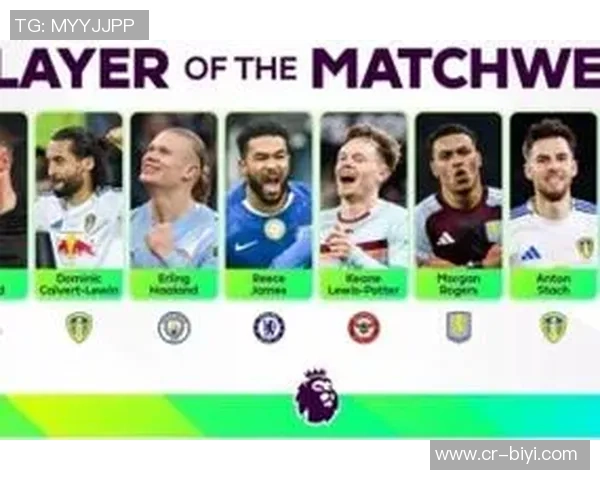 英超第17轮最佳球员候选名单揭晓哈兰德罗杰斯沃尔特马德勒温争夺荣誉